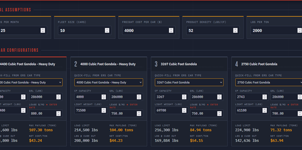 Railcar Cost Analysis Pricing Tool
